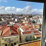 Grand View *