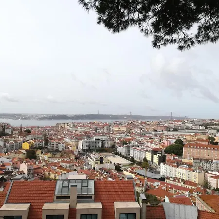 Grand View * Lissabon